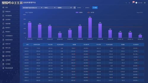 淺談企業(yè)能源監(jiān)測管理系統(tǒng)的設(shè)計(jì)與應(yīng)用